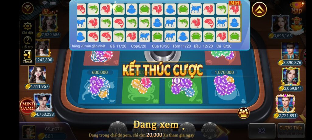 Thủ thuật soi cầu bầu cua TWIN cực chuẩn