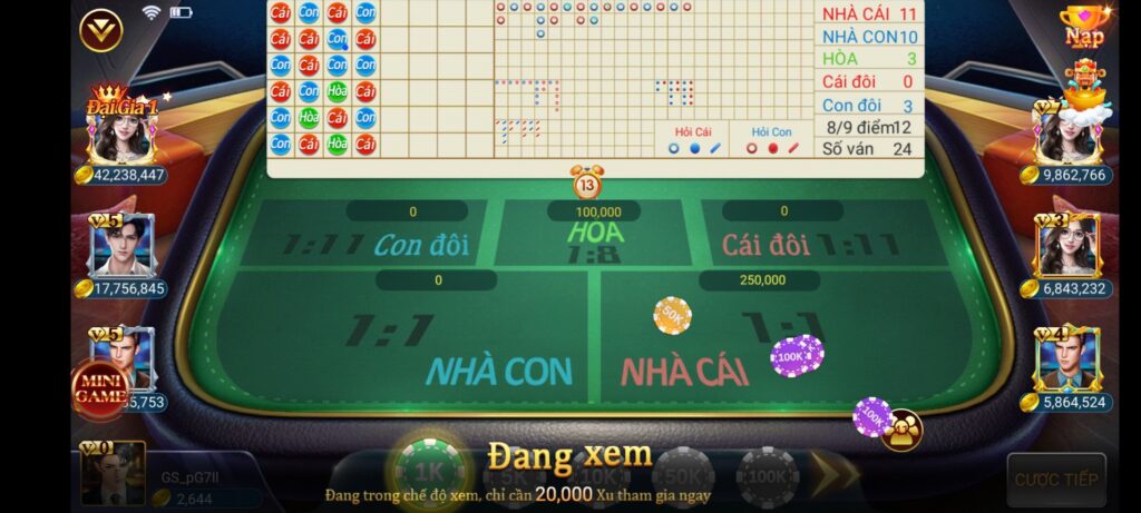 Thể lệ cá cược Baccarat TWIN trực tuyến